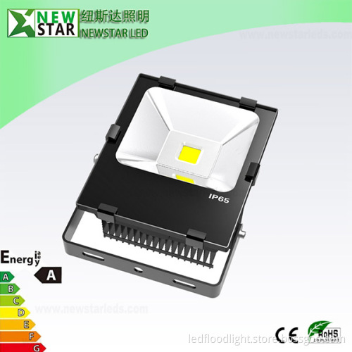 70W Finned LED Flood Lights